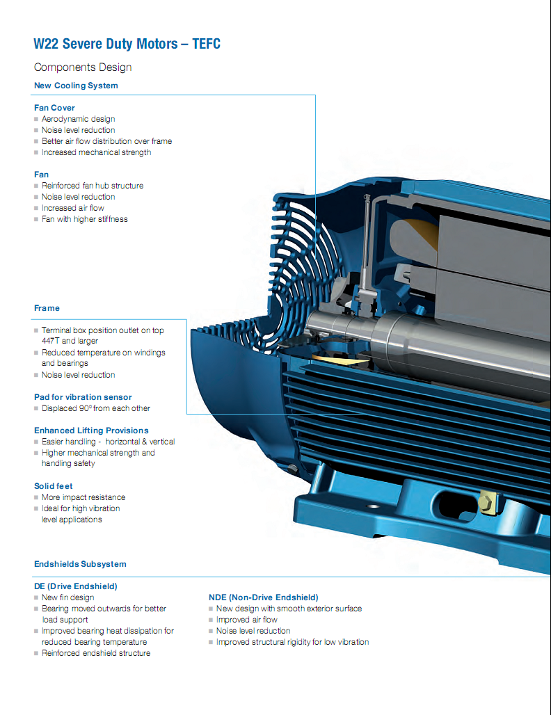 IEC TRU-Metric ™ - سه فاز شدید - موتورهای سه فاز